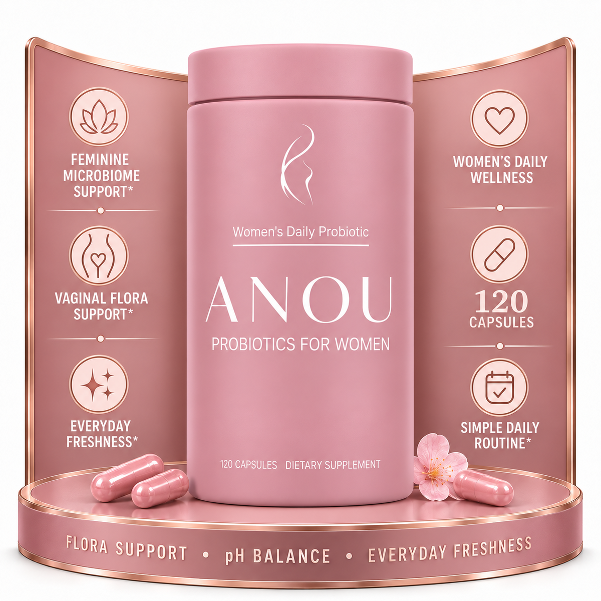 ANOU Probiotics For Women Vaginal Probiotic for pH & Flora Balance, 120 Capsules